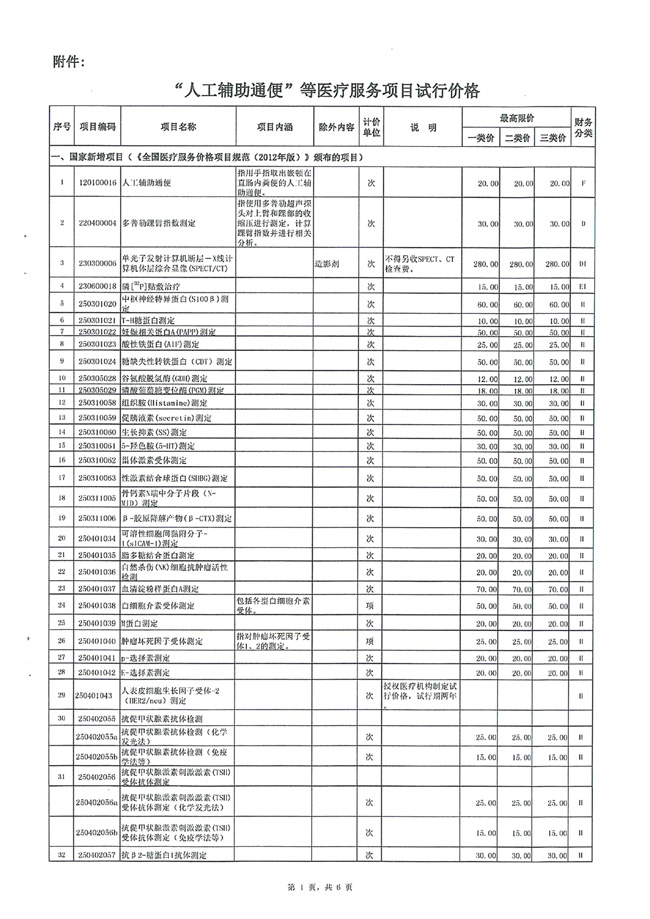 98号 附件_modified