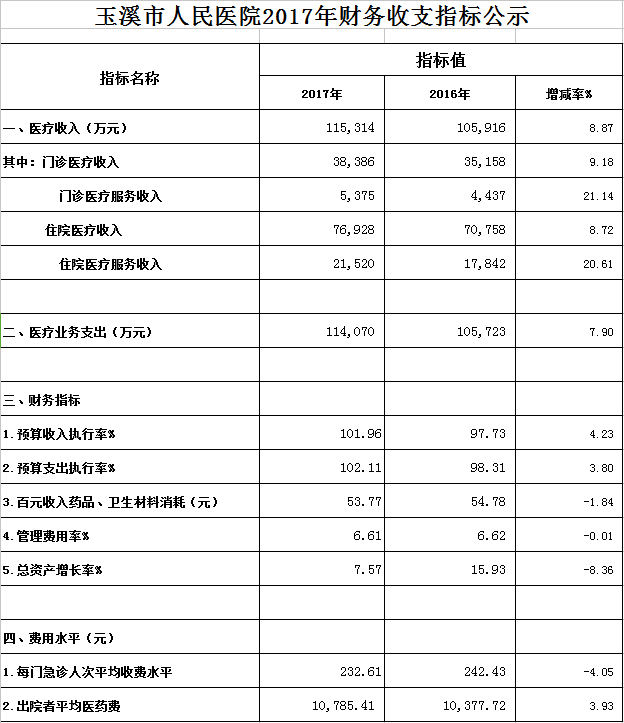 微信截图_20180329162302