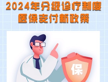 2024年分级诊疗制度医保支付新政策